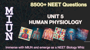 MIUN free NEET quiz unit 5