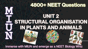 MIUN free NEET quiz unit 2