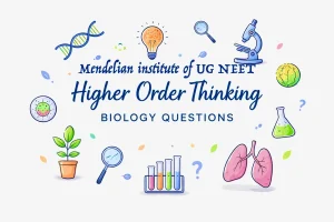 MIUN Assertion reason questions