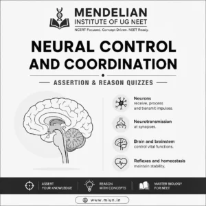 Neural Control and Coordination Assertion reason quiz